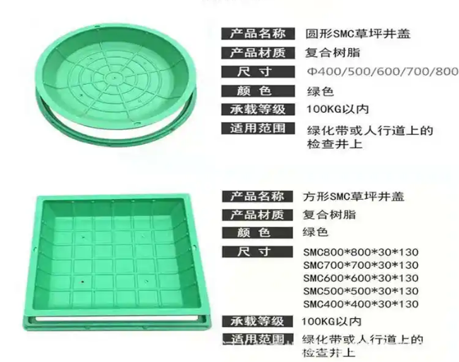 依安树脂复合种植井盖展示